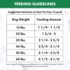 Nutro Natural Choice Adult Lamb & Brown Rice Recipe Dry Dog Food 30 Pound (Pack of 1)