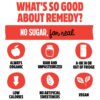 Remedy Kombucha Tea Organic Drink - Sugar Free, Keto, Vegan & Gluten Free - Sparkling Live Cultured, Long-Age Brewed Beverage - 6 Flavor Variety Pack - 8.5 Fl Oz Can, 24-Pack