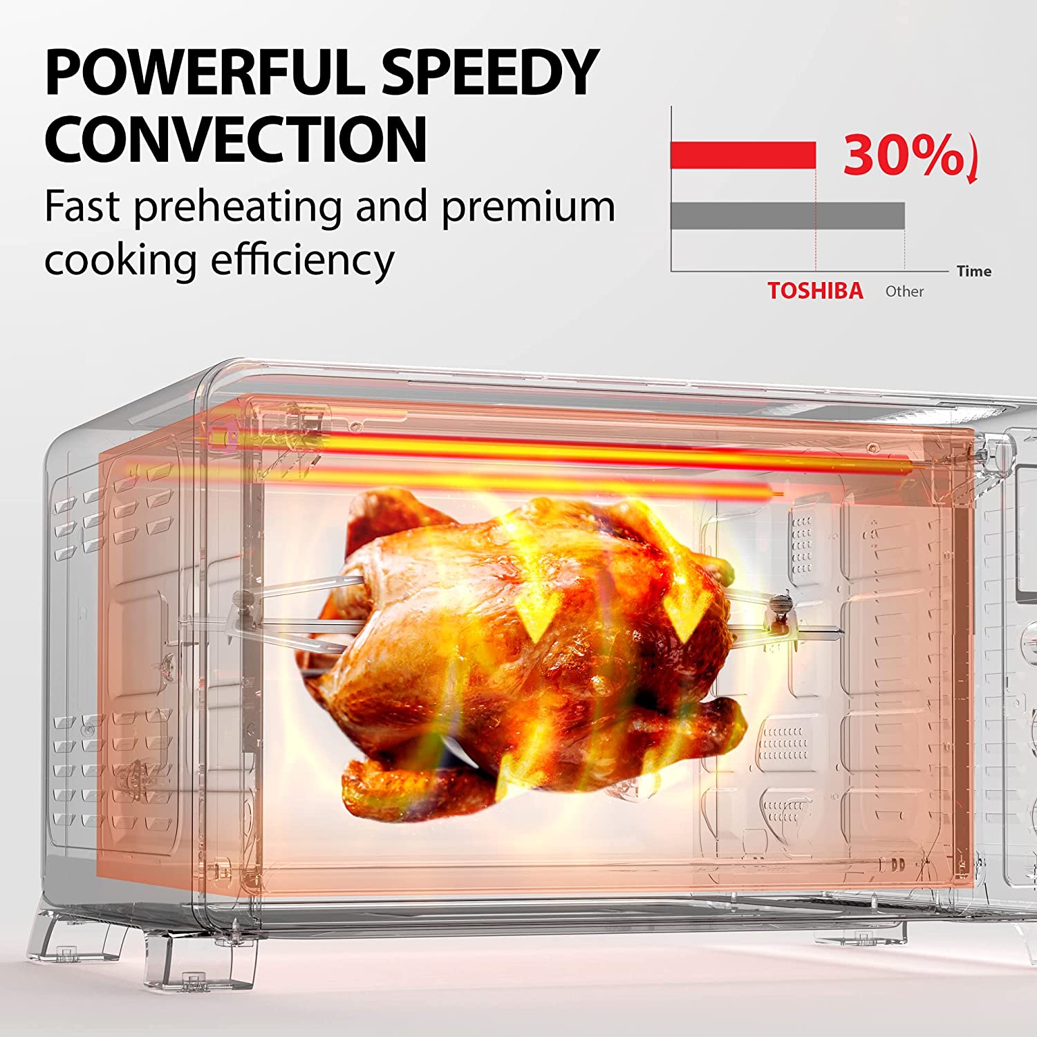 https://discounttoday.net/wp-content/uploads/2022/10/Toshiba-Speedy-Convection-Toaster-Oven-Countertop-with-Double-Infrared-Heating-10-in-1-with-Toast-Pizza-Rotisserie-Larger-6-slice-Capacity-1700W-Black-Stainless-Steel-Includes-6-Accessories3.jpg