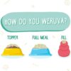 Weruva That's My Jam! With Chicken & Lamb in Gelee Grain-Free Canned Dog Food 14 Ounce (Pack of 12) Weruva That's My Jam! With Chicken & Lamb in Gelee Grain-Free Canned Dog Food 14 Ounce (Pack of 12)