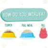 Weruva That's My Jam! With Chicken & Lamb in Gelee Grain-Free Canned Dog Food 5.5 Ounce (Pack of 24) Weruva That's My Jam! With Chicken & Lamb in Gelee Grain-Free Canned Dog Food 5.5 Ounce (Pack of 24)
