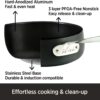 All-Clad E7854464 HA1 Hard Anodized Nonstick Dishwaher Safe PFOA Free Soup Stock Pot Cookware, 4-Quart, Black