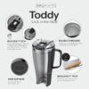BrüMate Toddy XL - 32oz 100% Leak Proof Insulated Coffee Mug with Handle & Lid - Stainless Steel Coffee Travel Mug - Double Walled Coffee Cup (Aqua) Order preparation time from the supplier is longer than expected. So we canceled to make sure that you can buy a good product in a reasonable time. We refunded you.