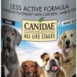 CANIDAE All Life Stages Chicken Lamb & Fish Formula Canned Dog Food 13-oz case of 12