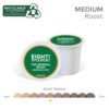 Eight O'Clock Coffee The Original Decaf, Single-Serve Keurig K-Cup Pods, Medium Roast Coffee Pods, 24 Count (Pack of 4), Total 96 Count
