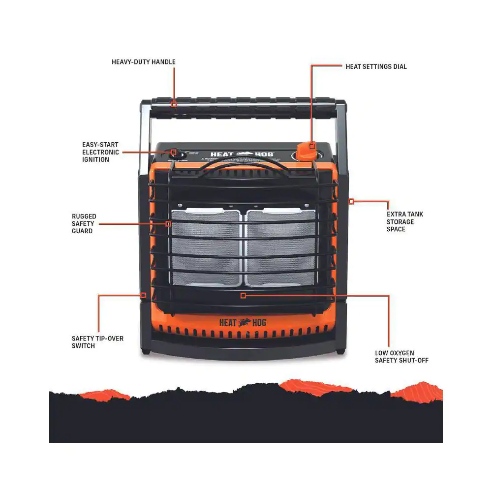 HEAT HOG 18,000 BTU Radiant Portable Propane Heater (HH-18SLN-A) –