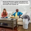 Instant 150-0006-01 HEPA Quiet Air Purifier