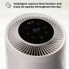 Instant 150-0006-01 HEPA Quiet Air Purifier