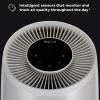 Instant HEPA Quiet Air Purifier