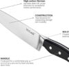 McCook® MC25A Knife Sets,15 Pieces German Stainless Steel Kitchen Knife Block Set with Built-in Sharpener