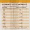 Merrick Classic Healthy Grains Dry Dog Food with Real Meat - Chicken & Brown Rice Recipe - 4LB