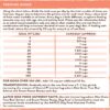 Merrick Limited Ingredient Diet Dry Dog Food – Grain Free Real Salmon & Sweet Potato – 22LB