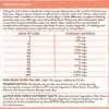 Merrick Limited Ingredient Diet Dry Dog Food – Grain Free Real Salmon & Sweet Potato – 22LB