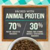 Merrick Purrfect Bistro Grain Free & Healthy Grains Dry Cat Food - Real Salmon & Sweet Potato Recipe - 12LB
