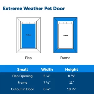 PetSafe PPA00-10984 5-1.8 in. x 8-1.4 in. Small Extreme Weather Pet Door