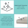 Sealy Baby Firm Rest Antibacterial Waterproof Baby Crib Mattress and Toddler Bed Mattress - 204 Premium Coils - 51.7” x 27.3" EM438-VIV1 Sealy Baby Firm Rest Antibacterial Waterproof Baby Crib Mattress and Toddler Bed Mattress