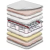 Sealy EM443-STS1 Baby Flex Cool 2-Stage Airy Dual Firmness Waterproof Standard Toddler & Baby Crib Mattress