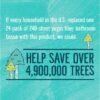 Seventh Generation White Toilet Paper 2-Ply 100% Recycled Paper, 24 Count of 240 Sheets Per Roll, Pack of 2 (Packaging May Vary) Seventh Generation White Toilet Paper 2-Ply 100% Recycled Paper, 24 Count of 240 Sheets Per Roll, Pack of 2 (Packaging May Vary)