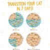 Weruva Grain-Free Natural Canned Wet Cat Food, Classic Recipes