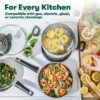 BELLA 21 Piece Cook Bake and Store Kitchen Essentials Set, White