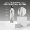 BruMate ReHydration - 100% Leakproof 25oz Insulated Water Bottle with Straw - Stainless Steel Water Canteen (Carrara)
