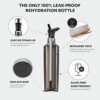 BruMate ReHydration - 100% Leakproof 25oz Insulated Water Bottle with Straw - Stainless Steel Water Canteen (Walnut)