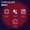 Circulon 87380 Symmetry Aluminum Non-Stick Frying Pan Set