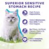 Halo Sensitive Stomach Holistic Seafood Medley Dry Cat Food 6 Pound (Pack of 1)