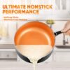 MICHELANGELO Saucepan Set with Lid, Nonstick 1Qt & 2Qt Copper Sauce Pan Set with Lid, Small Pot with Lid, Ceramic Nonstick Saucepan Set, Small Sauce Pots, Copper Pot Set - 1Qt & 2Qt