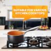 MICHELANGELO Saucepan Set with Lid, Nonstick 1Qt & 2Qt Copper Sauce Pan Set with Lid, Small Pot with Lid, Ceramic Nonstick Saucepan Set, Small Sauce Pots, Copper Pot Set - 1Qt & 2Qt