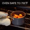 MSMK 2.5 Quart Saucepan with lid, Stay-Cool Handle, Burnt also Nonstick, Scratch-resistant, Induction Cooking Pot