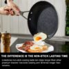 MSMK 7 inch Small Egg Nonstick Frying Pan with Lid, Eggs Omelette Burnt also Non stick, Scratch-resistant, Induction Skillet, Oven Safe to 700°F Pan for Cooking, Dishwasher Safe
