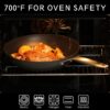 MSMK 7 inch Small Egg Nonstick Frying Pan with Lid, Eggs Omelette Burnt also Non stick, Scratch-resistant, Induction Skillet, Oven Safe to 700°F Pan for Cooking, Dishwasher Safe