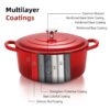 Scafild 3-Quart Round Enamelled Cast Iron Dutch Oven - Red