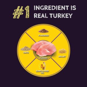 Zignature Select Cuts Turkey Formula Dry Dog Food 25 Pound (Pack of 1)