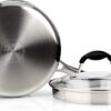 AVACRAFT Tri-Ply Stainless Steel Saucepan with Glass Strainer Lid, Two Side Spouts, Multipurpose Sauce Pan with Lid, Sauce Pot, Cooking Pot (Tri-Ply Full Body, 3.5 Quart)