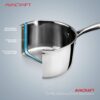 AVACRAFT Tri-Ply Stainless Steel Saucepan with Glass Strainer Lid, Two Side Spouts, Multipurpose Sauce Pan with Lid, Sauce Pot, Cooking Pot (Tri-Ply Full Body, 3.5 Quart)