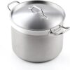 Cooks Standard NC-00330 Standard Classic stockpot, 20 Quart, Stainless Steel