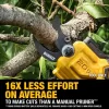 DEWALT DCPR320B 20V MAX Cordless Battery Powered Pruner (Tool Only) DEWALT DCPR320B 20V MAX Cordless Battery Powered Pruner (Tool Only)