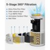 RENPHO Air Purifier for Home Large Room 1200 Ft², H13 True HEPA Filter Air Cleaner for Allergies and Asthma, RP-AP089B, White RENPHO Air Purifier for Home Large Room 1200 Ft², H13 True HEPA Filter Air Cleaner for Allergies and Asthma, RP-AP089B, White