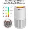 RENPHO Air Purifier for Home Large Room 1200 Ft², H13 True HEPA Filter Air Cleaner for Allergies and Asthma, RP-AP089B, White RENPHO Air Purifier for Home Large Room 1200 Ft², H13 True HEPA Filter Air Cleaner for Allergies and Asthma, RP-AP089B, White