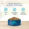 Blue Buffalo Basics Skin & Stomach Care Turkey & Potato Recipe Puppy Dry Dog Food - 24-lb bag