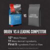 ORIJEN Original Grain-Free Dry Dog Food - 25 pounds ORIJEN Original Grain-Free Dry Dog Food - 25 pounds