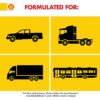 Shell Rotella T6 Multi-Vehicle Full Synthetic 5W-30 Diesel Engine Oil, 1 Gallon
