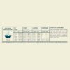 ACANA Bountiful Catch High-Protein Adult Dry Cat Food