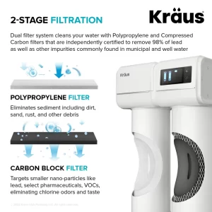 KRAUS FS-1000 Purita 2-Stage Carbon Block Under-Sink Water Filtration System with Digital Display Monitor