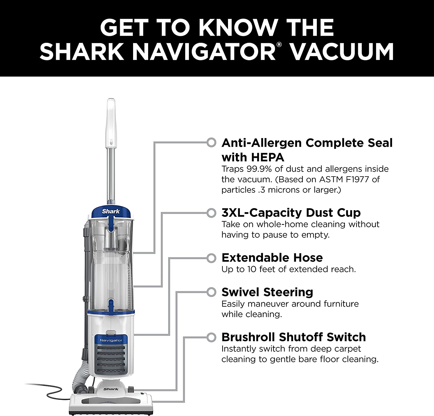 https://discounttoday.net/wp-content/uploads/2023/03/Shark-NV141-Navigator-Anti-Allergen-Plus-Upright-Vacuum-with-HEPA-Filtration-XL-Large-Cup-Capacity-9.jpg