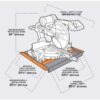 BORA PM-8000 Steel Portacube STR Miter Saw Workstation