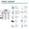 APEC Water Systems RO-90 Ultimate Premium Quality WQA Certified 90 GPD Under-Sink Reverse Osmosis Drinking Water Filter System