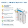 APEC Water Systems RO-90 Ultimate Premium Quality WQA Certified 90 GPD Under-Sink Reverse Osmosis Drinking Water Filter System